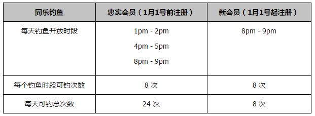 菲利普斯实际上更愿意留在英超，并为明年的欧洲杯争取名额，但是尤文加入了竞争。